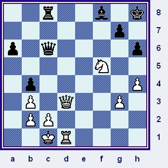    Why do you think Spassky retreated here? Was this really a good idea to back up? (gcg_spa-pol-58_pos5.jpg, 33 KB)   