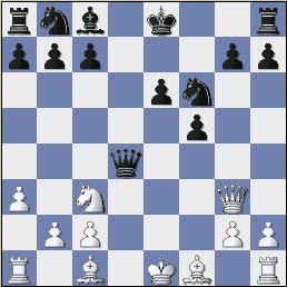   Now Nimzovich employs a gambit - which many of the computers pick. But Nimzo's gambit is probably unsound and is decisively refuted.  