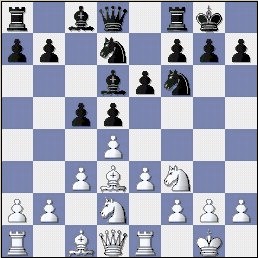  Analysis position after 8. Re1.  