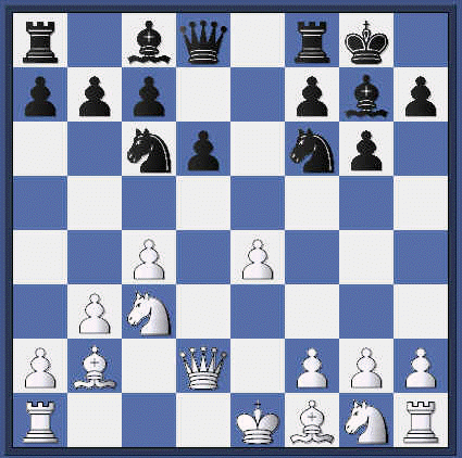    The actual game position after Black has castled. Black already has a very good game.  (pol-nez_rp1g0_pos2.gif, 86 KB)   