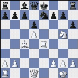   {Analysis Diagram.}  The main - gambit - line of the Giuoco Piano.   