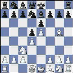   Analysis position, the "Classical" French Defence.  