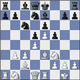  Analysis position after 12. axb3, White has a nice edge.  