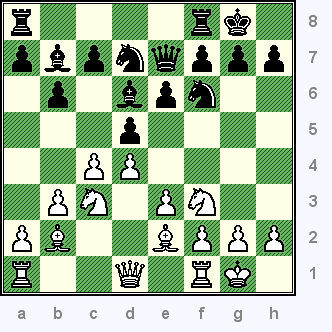 Black just played his Queen to e7, but ...a6; first was probably more accurate. (zuker-black_diag02.gif, 10)