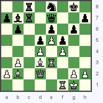 Black just played 21...f5; he is trying to close up the position. (zuker-black_diag04.gif, 09 KB) 